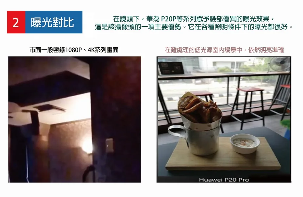曝光對比